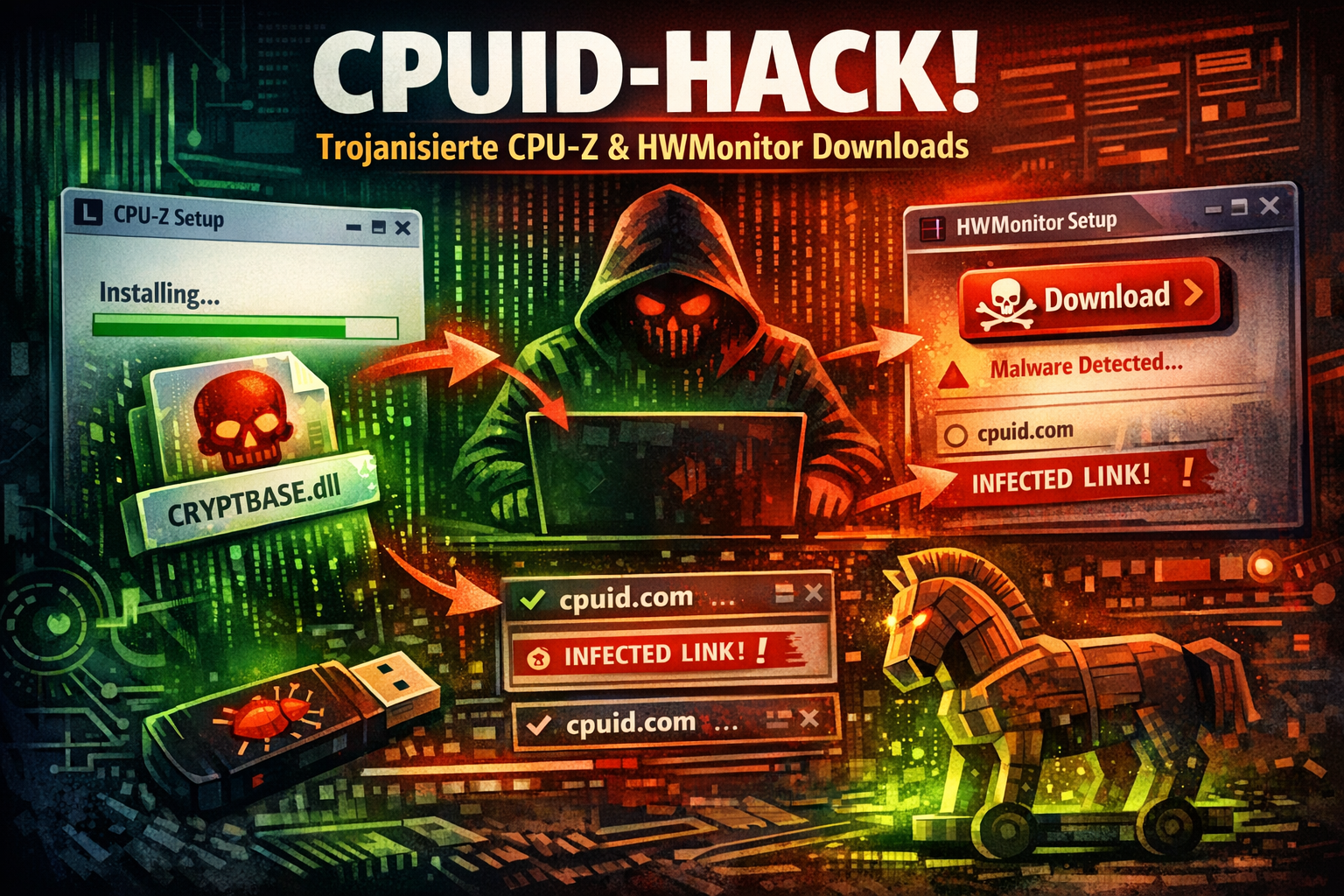 CPUID-Hack: Trojanisierte CPU-Z- und HWMonitor-Downloads
