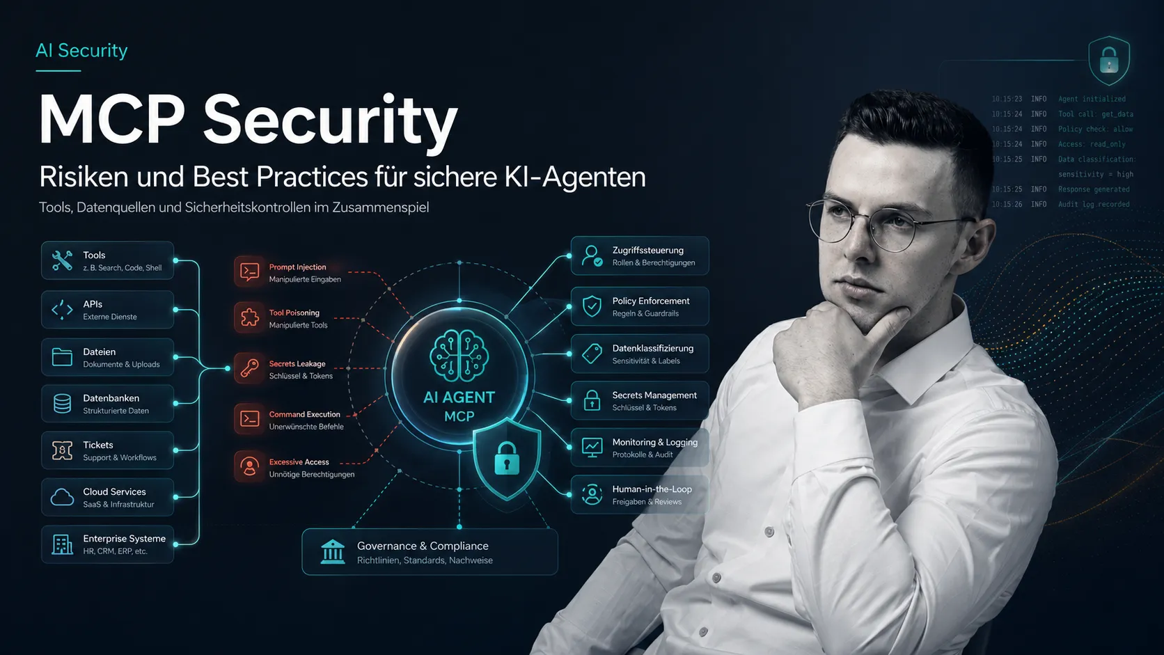 MCP Security: KI-Agent verbindet sich mit Tools, Datenquellen und Sicherheitskontrollen