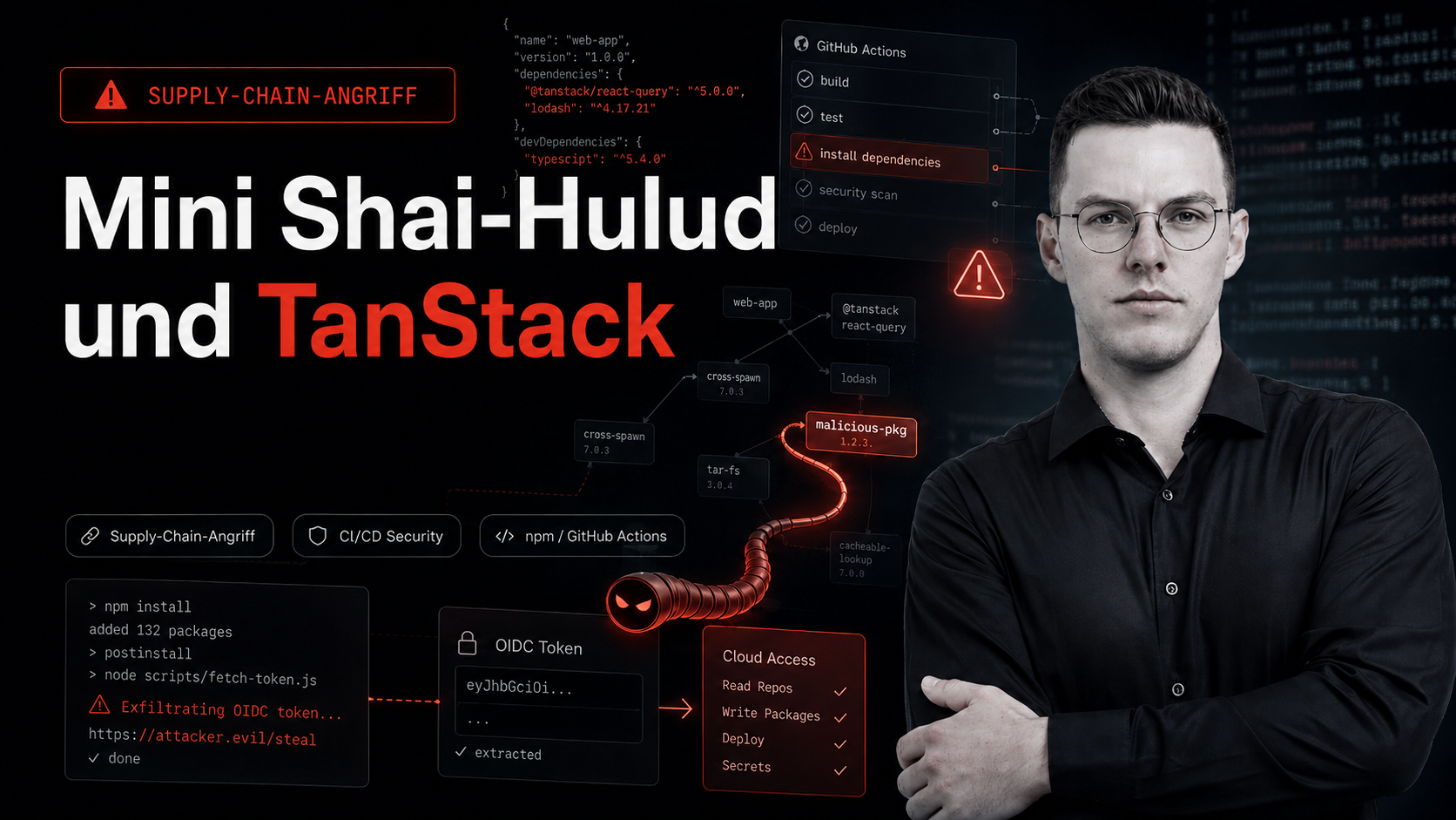 Mini Shai-Hulud und TanStack: Warum CI/CD-Sicherheit zur Chefsache wird