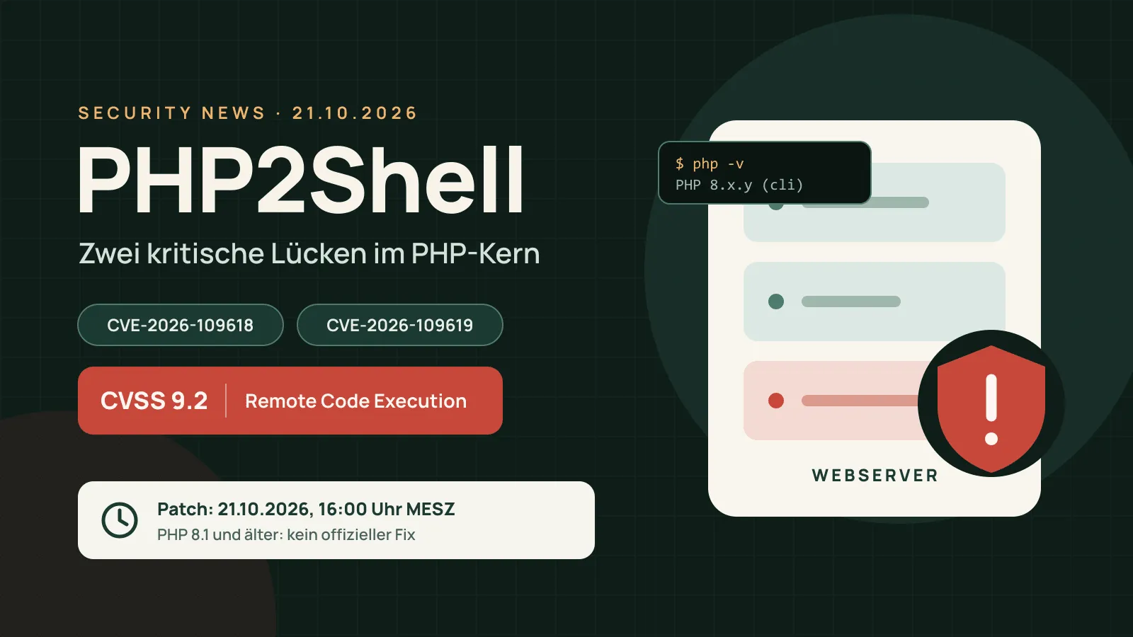 PHP2Shell: Zwei kritische Lücken im PHP-Kern, CVE-2026-109618 und CVE-2026-109619, CVSS 9.2, Patch am 21.10.2026 um 16 Uhr MESZ